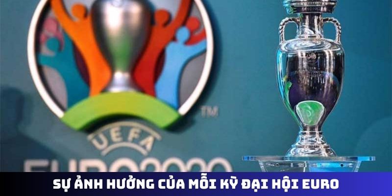 Sự ảnh hưởng của mỗi kỳ đại hội Euro